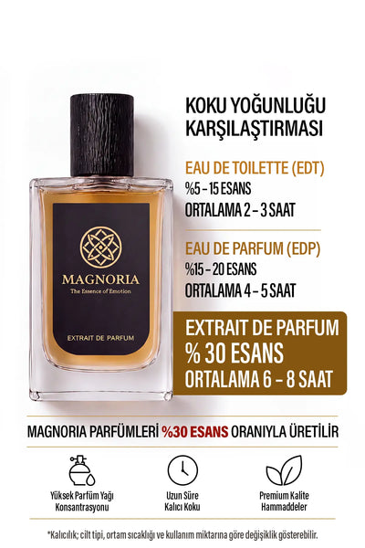 Safran Secret
